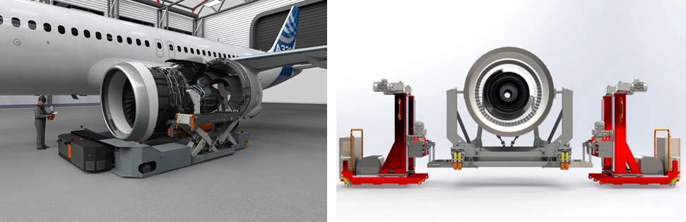 Aircraft Engine Positioner
