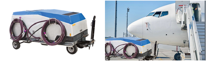 Aircraft ground power unit