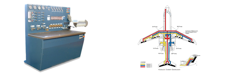 Aviation Hydraulic Test Bench